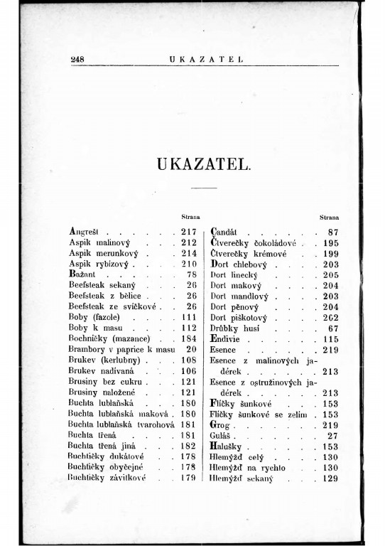 Česká-kuchařka-1895 – strana (256)~1